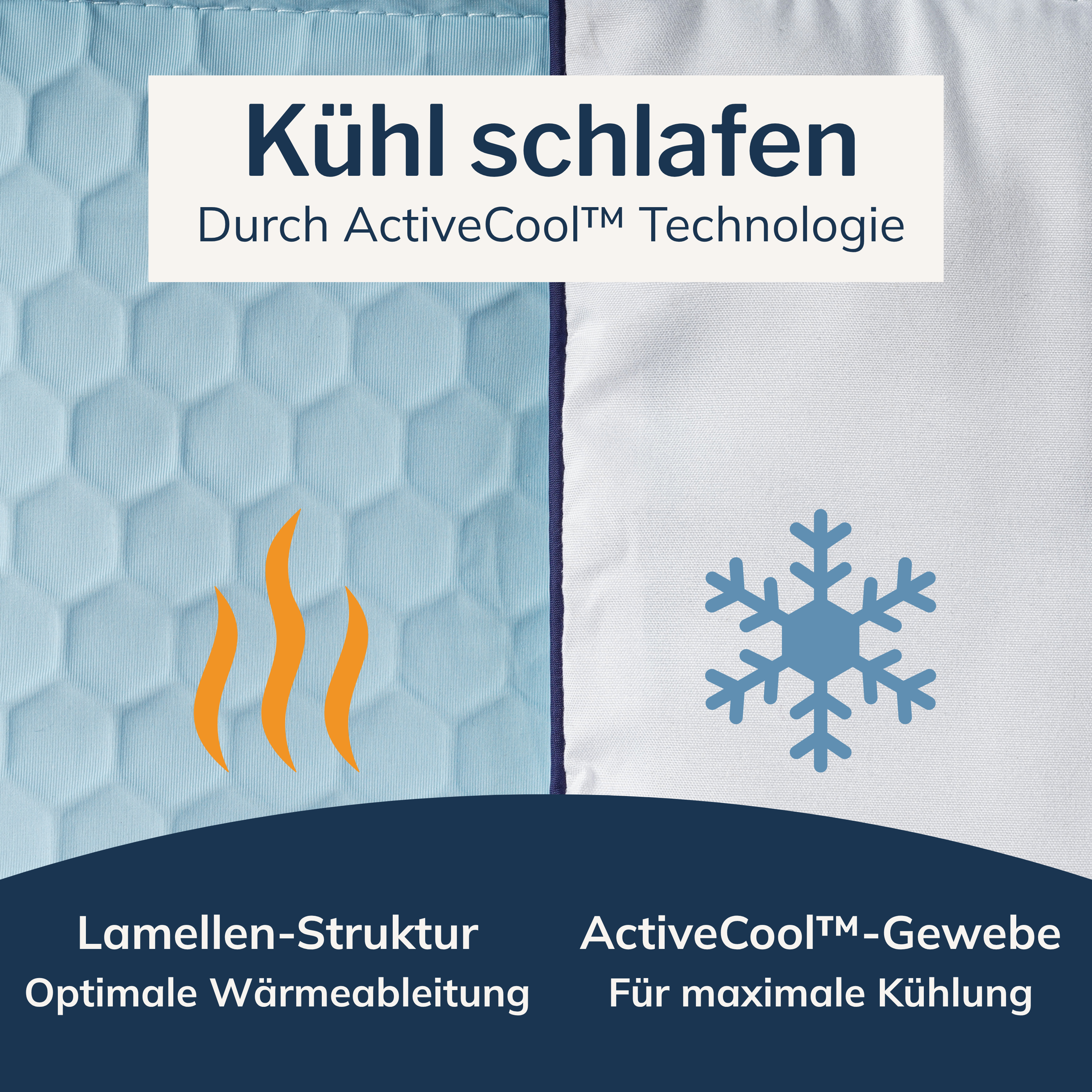 Kühldecke Active Cool™